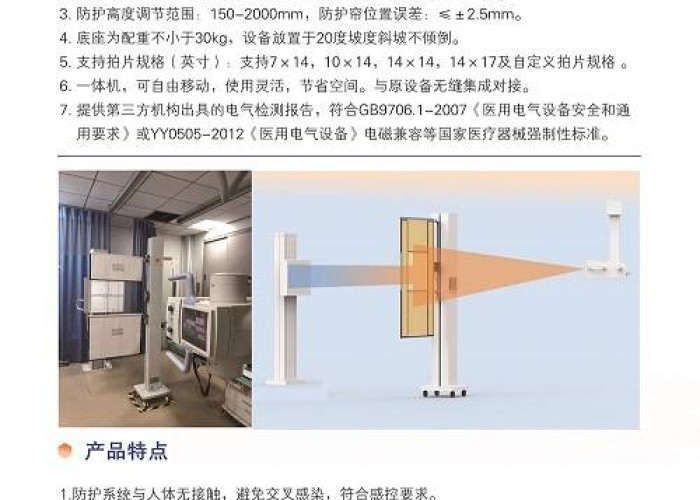 自動跟蹤X線防護系統